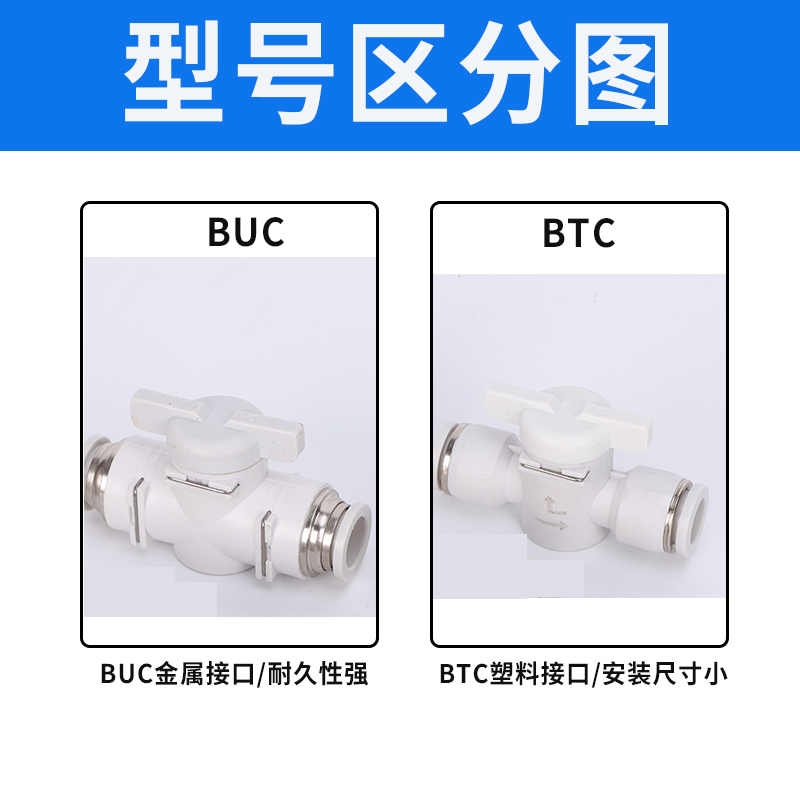手阀BUC-4/8/6/10/12mm 气管开关阀HVFF气动快速接头BTC手动阀门 - 图0