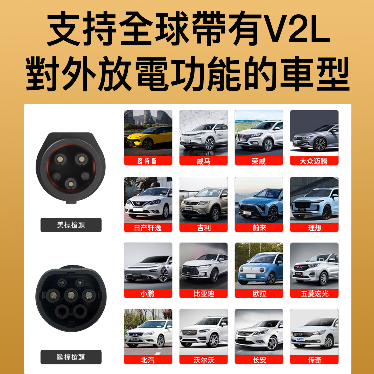 香港台湾欧标type2美标可调节电阻放电枪兼容多种电车V2L户外放电,淘宝优惠券,粉丝福利购,淘宝优惠卷