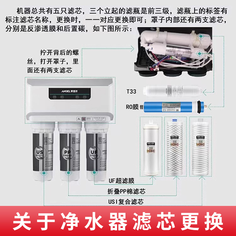 安吉尔净水器滤芯J2305-ROB8全套a4/a6/J1205-ROB8C正品J1105原装 - 图2