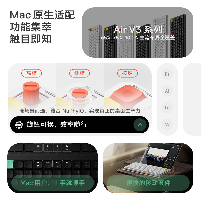 图 2