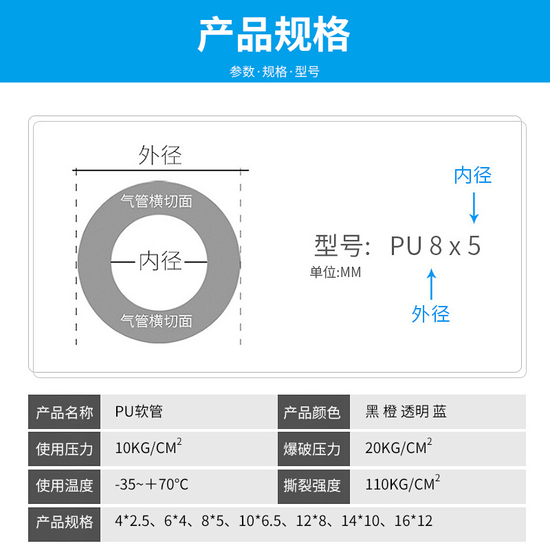 原装广州气管PU10mm6*4/8*5/10*6.5/12*8/8*5.5空压软管 - 图1