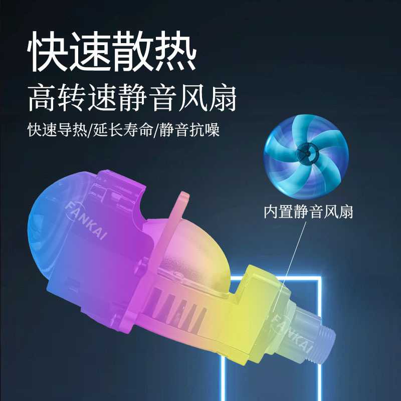 新款W1S方形镜面双灯杯H4H7无损led汽车大灯双光透镜改装远近一体 - 图2