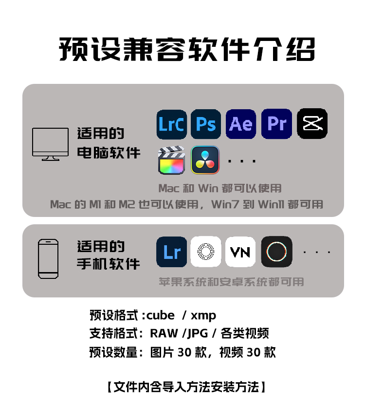 日系清新蓝黄胶片PS预设手机lr漫画风Camera Raw街拍滤镜PR达芬奇 - 图0