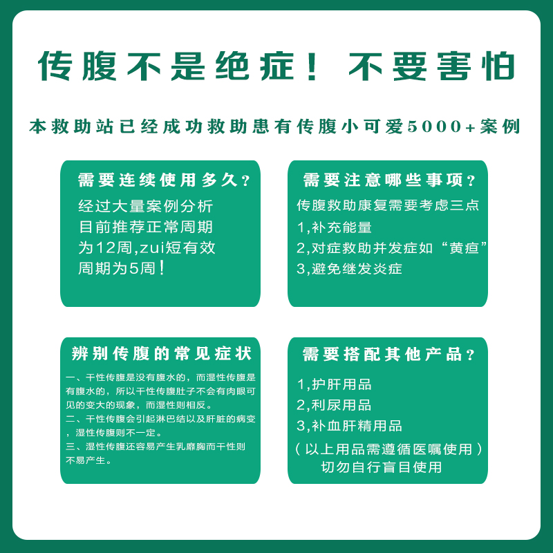 猫咪传腹FIPV咨询干湿性腹膜炎特针剂抑制油剂营养液消腹水口服片 - 图0