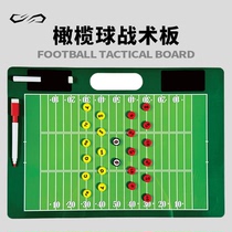 TROPERSEES PORTABLE RUGBY TACTICAL BOARD MAGNETIC ERASABLE Tactical Board Coach Instructions Board