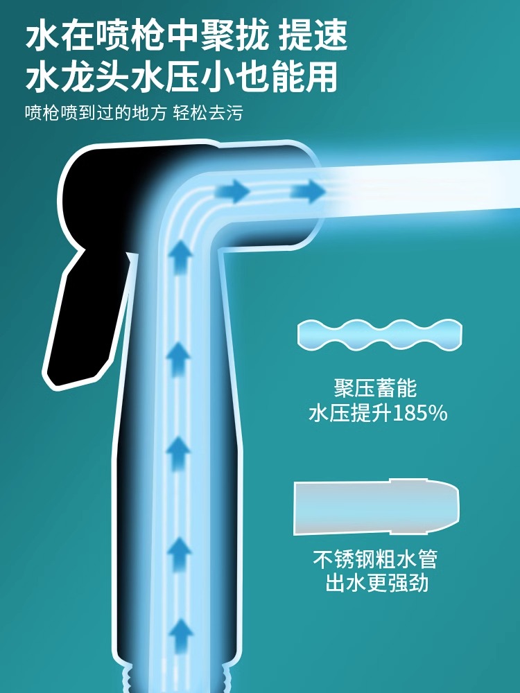 马桶冲洗喷枪水龙头妇洗器喷头厕所卫生间冲水枪伴侣高压增压家用 - 图1