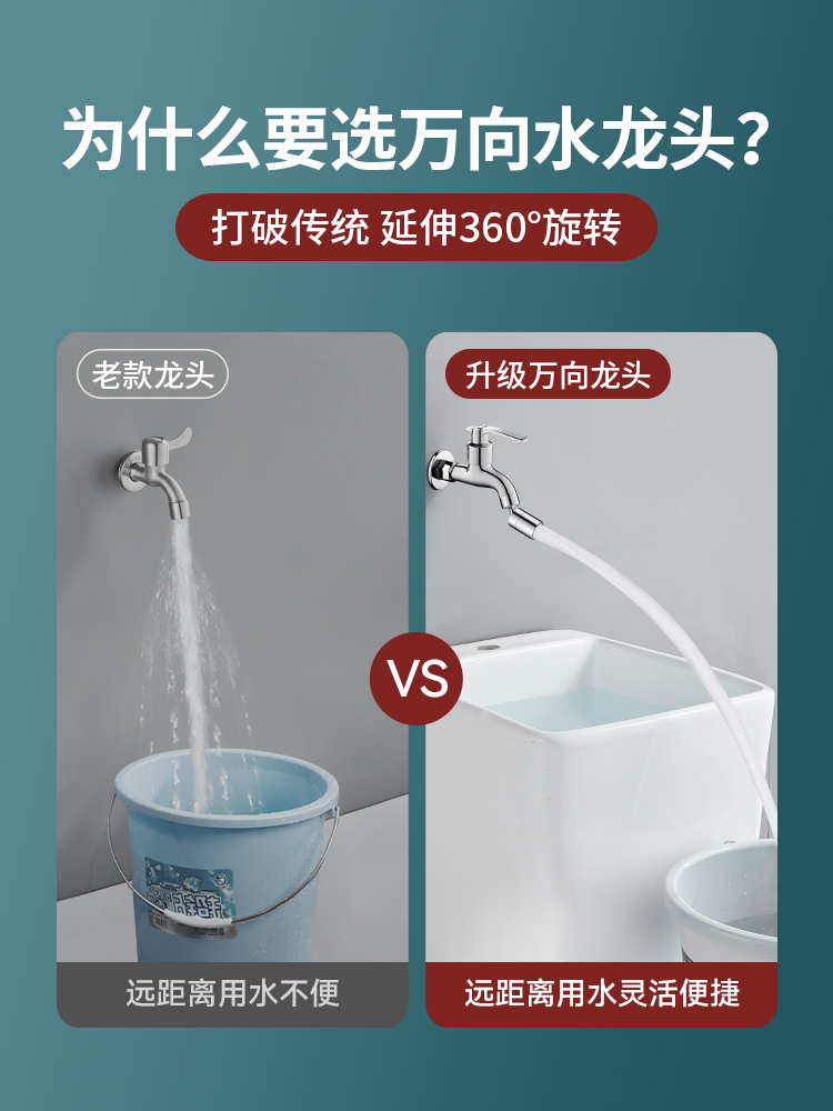 全铜拖把池万向水龙头专用阳台洗衣池单冷加长入墙式快开家用延伸 - 图0