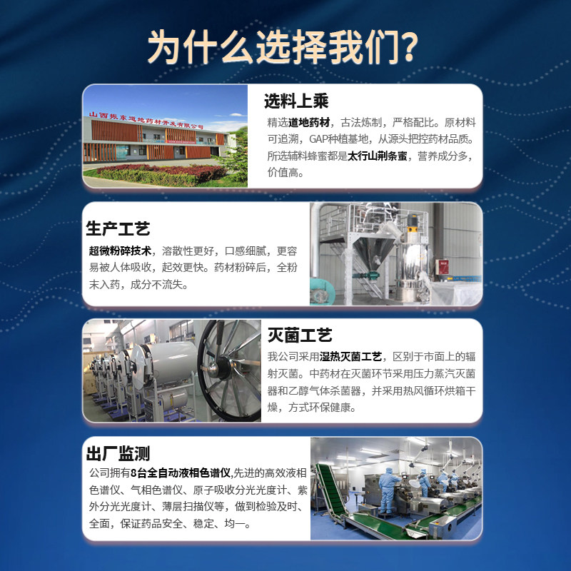  振东医药健脾益肾