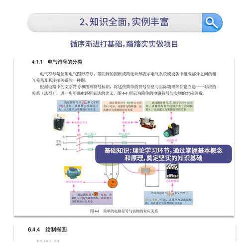中文版EPLAN P8 2024电气设计从入门到精通实战案例版软件绘图原理图机柜布线教程电气自动化工程师零基础教材电气图纸绘制书籍 - 图1