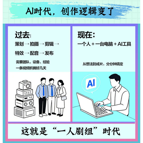 2026新书 AI短视频制作：DeepSeek+即梦AI+可灵AI视频生成从入门到精通教程零基础到精通教学视频课程 - 图2