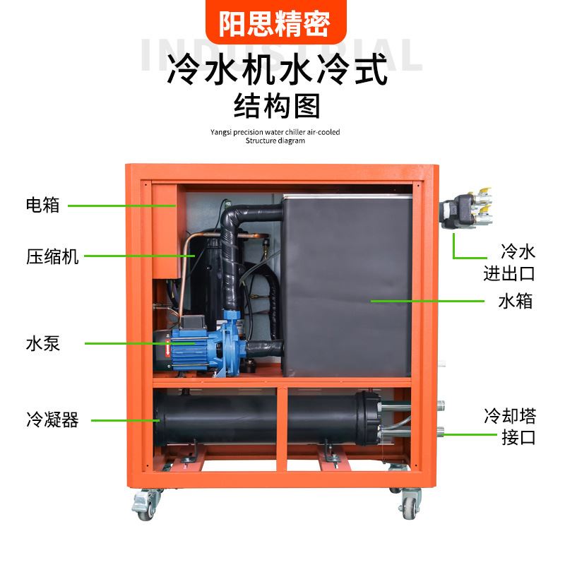 厂家水池降温水冷机 注塑冷冻机挤出机水槽制冷机 低温工业冷水机