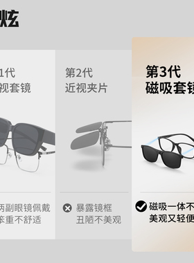 二合一磁吸套镜近视眼镜框男士款可配度数开车专用近视墨镜太阳镜