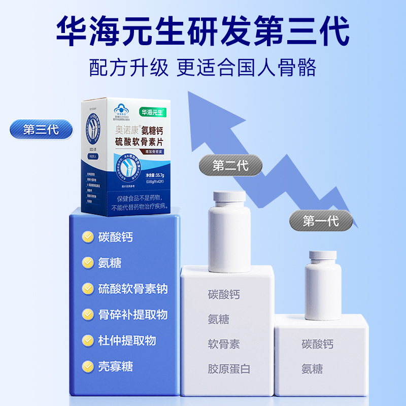 华海元生氨糖软骨素钙片中老年护关节疼痛补增骨密度官方旗舰店