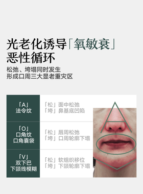 沛映超A雪莲紧塑提拉套组舒缓紧致抗皱面膜口周绷