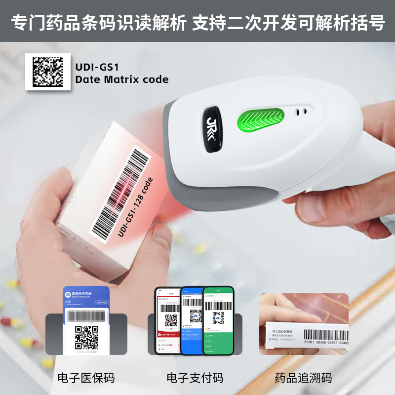 图2