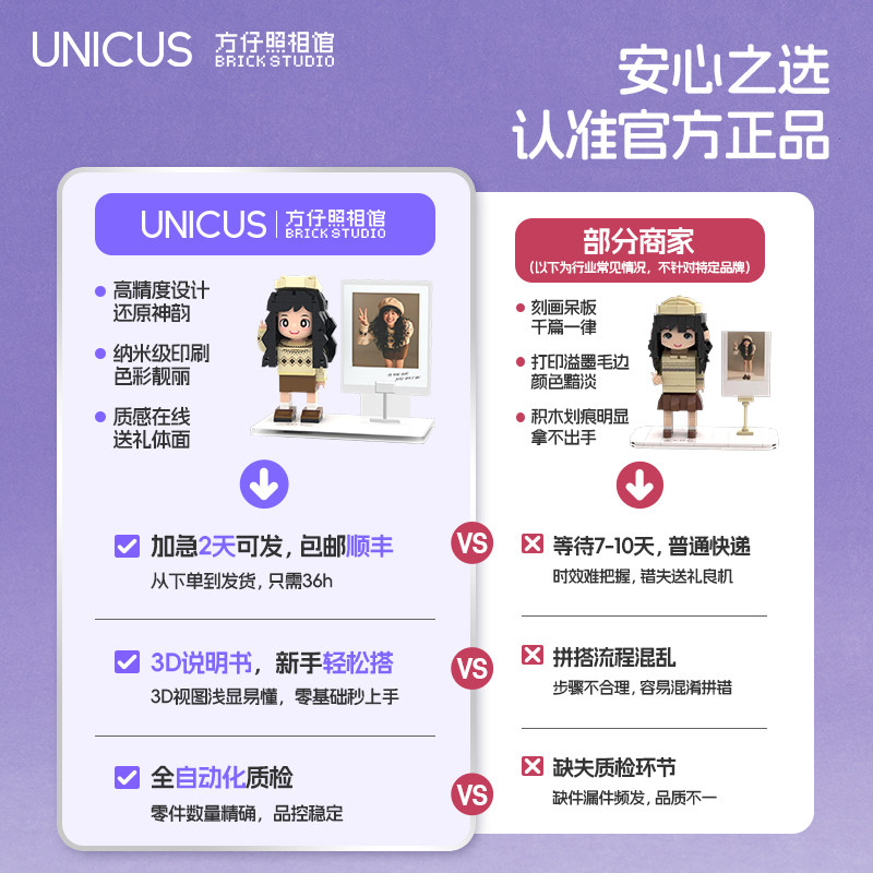 方仔照相馆照片定制积木人像新婚摆件情侣积木纪念走心手办小人偶