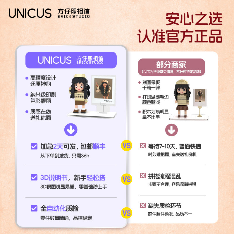 方仔照相馆照片定制积木人像情侣新婚摆件纪念日送闺蜜结婚礼物女