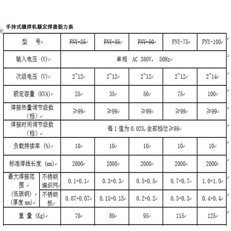 烧结毡金属膜滚焊机可移动手提缝焊机纤维毡超薄金属板手持滚焊机 - 图2