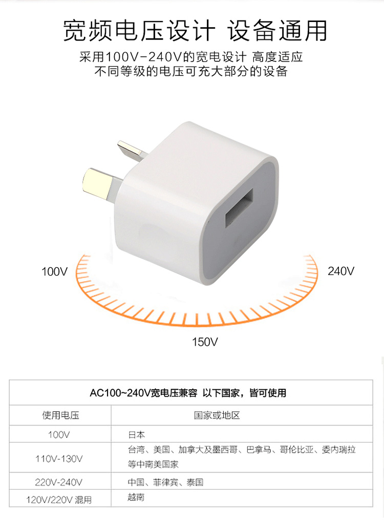 澳规手机充电头5V1A2A单双usb手机充电器火车八字脚SAA认证三孔插座澳大利亚新西兰旅行插头澳洲 - 图3