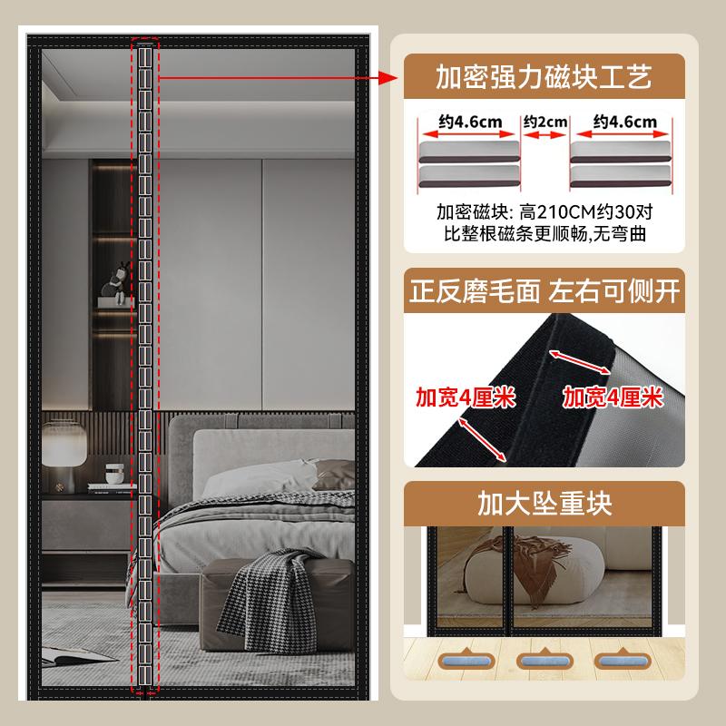 夏季防蚊门帘新款侧开魔术贴防蝇家用卧室磁性自吸金刚网纱门纱帘 - 图1