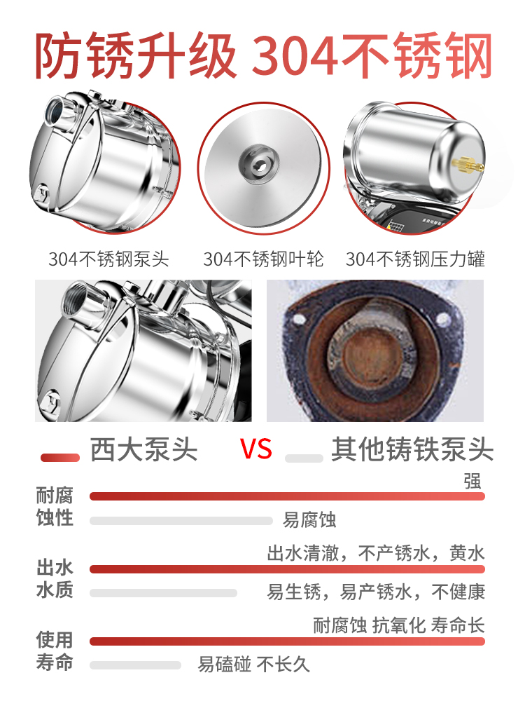 德国日本进口全自动不锈钢自吸泵家用水井220v自来水增压泵加压泵-图0