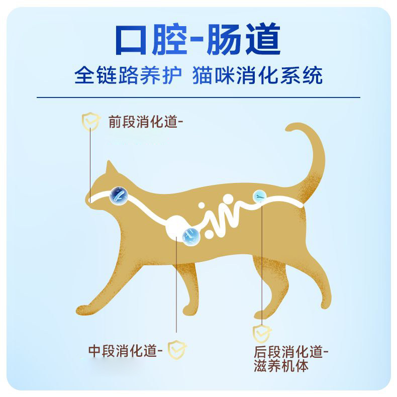 弗列加特烘焙粮猫粮磷虾油益生元鲜肉试吃成猫幼猫通用营养生骨肉,淘宝优惠券,粉丝福利购,淘宝优惠卷