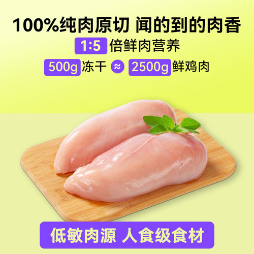 凯特思冻干鸡肉粒鸭肉鸡胸肉小鱼干鹌鹑猫咪狗狗增肥营养宠物零食 - 图0