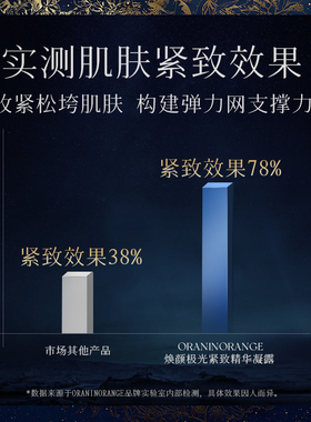 【新西兰】ORANINORANGE焕颜极光紧致精华凝露补水保湿润肤嫩肤