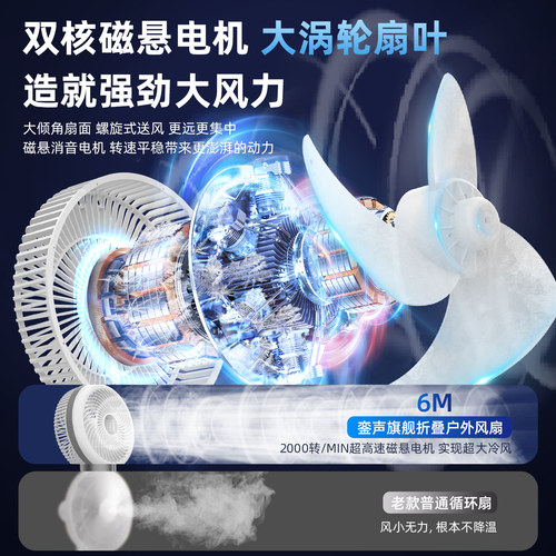 銮声充电电风扇超长续航便携式折叠野营空调扇usb办公室桌面宿舍降温神器制冷静音户外露营小型落地扇大风力 - 图0