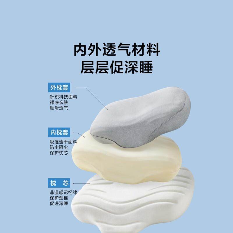 8h记忆棉枕头非温感记忆绵慢回弹枕蝶形助眠可机洗易打理枕头,淘宝优惠券,粉丝福利购,淘宝优惠卷