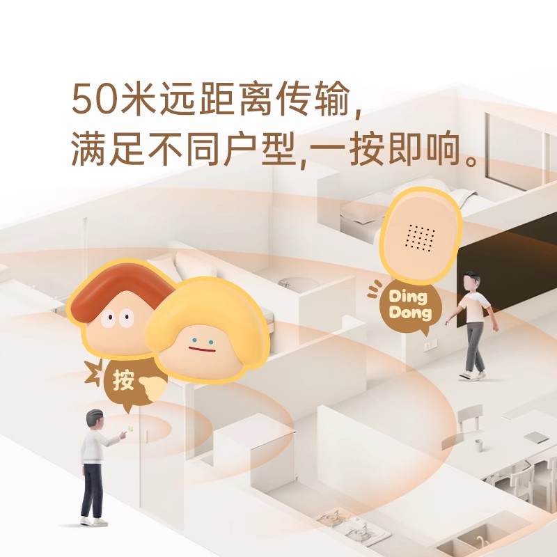 皮特露西门铃家用无线通信可爱北欧呆萌厕所卧室创意响铃大门呼叫 - 图2