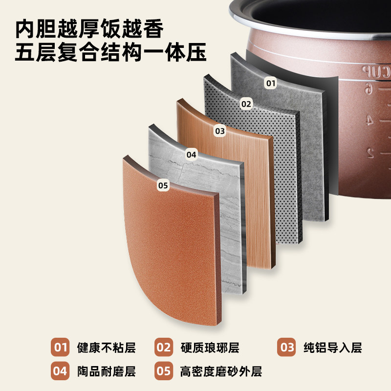 New Fei Triangle Meiling hemisphere universal rice cooker inner pot 2L3L4L5L liter pot accessories old-fashioned rice cooker