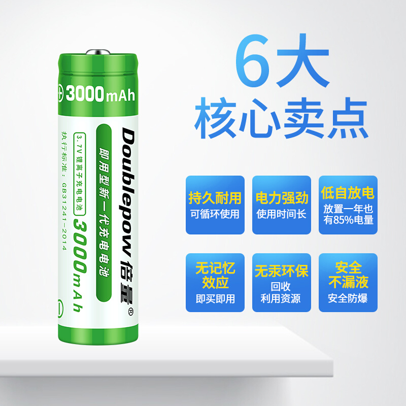 倍量18650锂电池大容量3.7v4.2v手电筒26650充电器小风扇可充电 - 图1