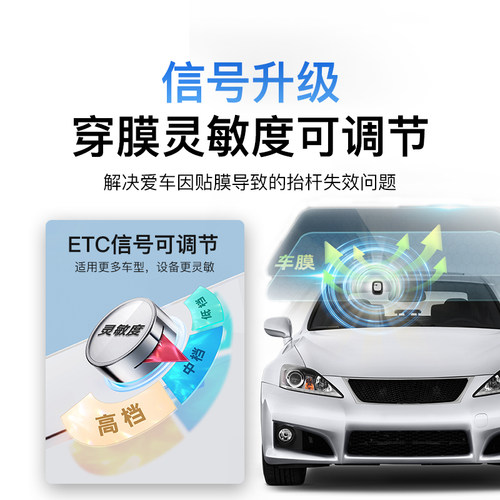 2026新款智能无卡etc全国通用汽车etc办理高速通行95折微信ETC - 图2