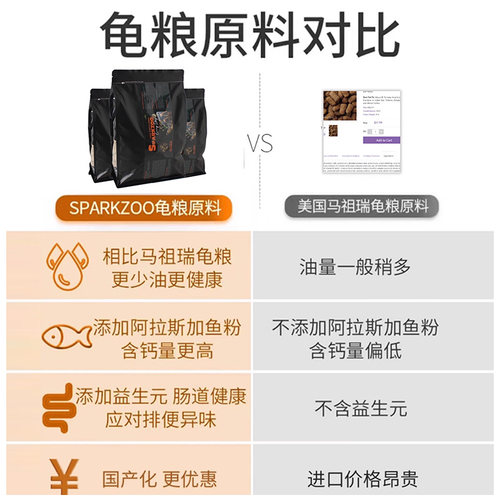 补钙赫龟曼饲料马祖瑞高粗纤维苏卡龟粮食达牧草半水龟黄缘陆龟粮 - 图3
