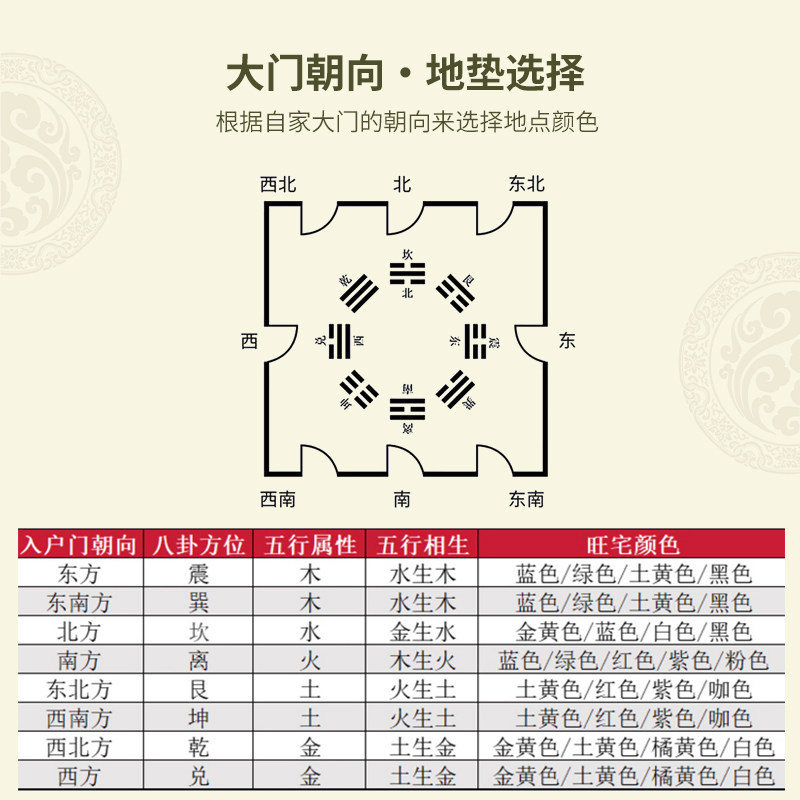 新中式黄色地垫入户门垫入门门外丝圈脚垫入户门进门门口金色地毯,淘宝优惠券,粉丝福利购,淘宝优惠卷