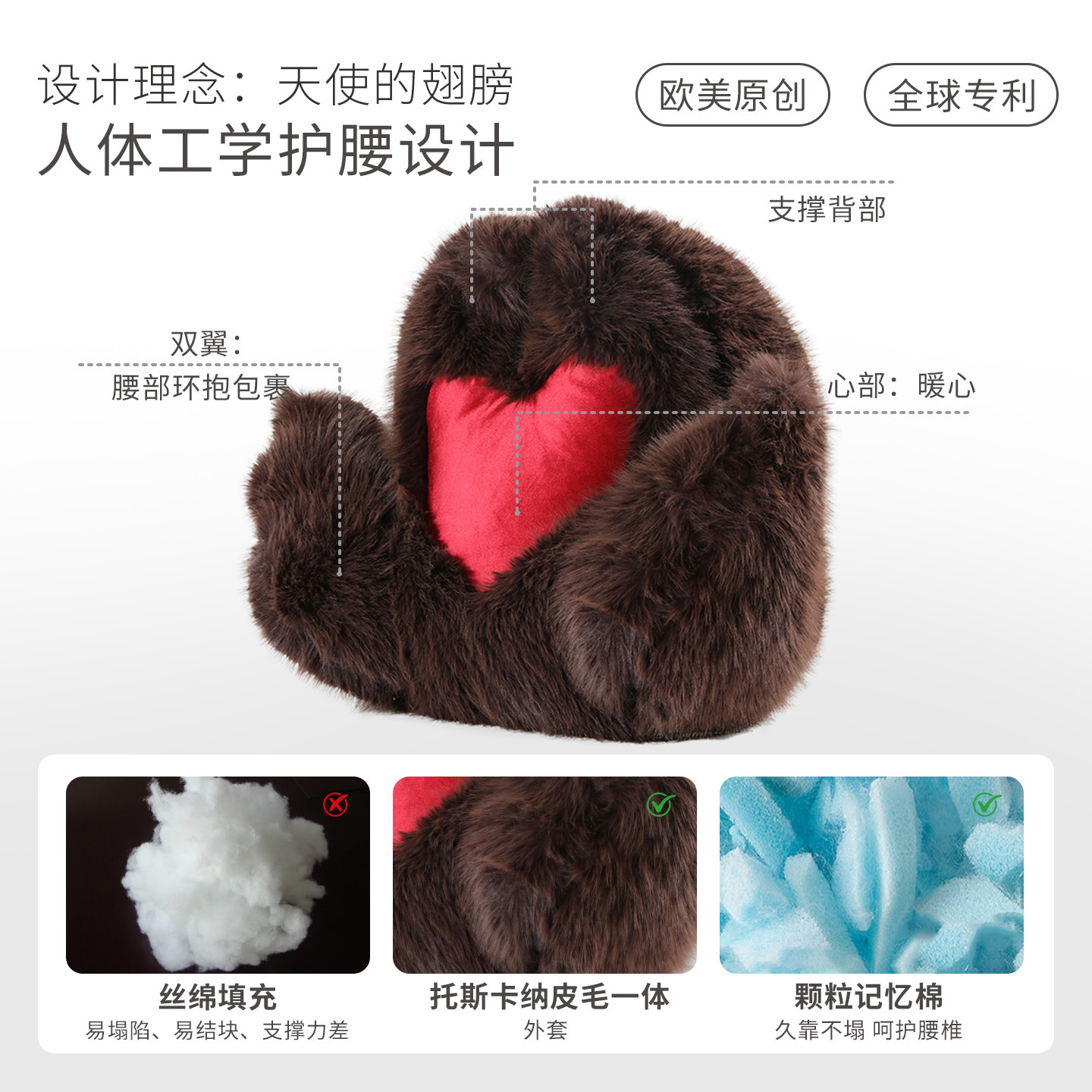 办公室靠垫座椅腰部支撑工位腰托久坐神器人体工学腰靠护腰靠背垫,淘宝优惠券,粉丝福利购,淘宝优惠卷