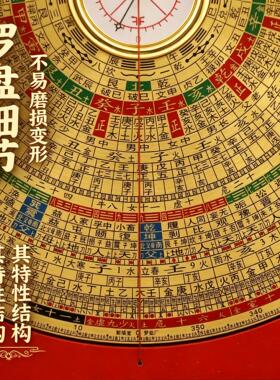懿福堂新款8寸28层三元三