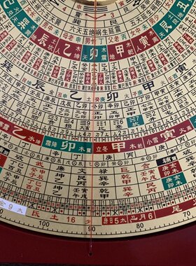 万福堂9寸综合罗盘纯铜专