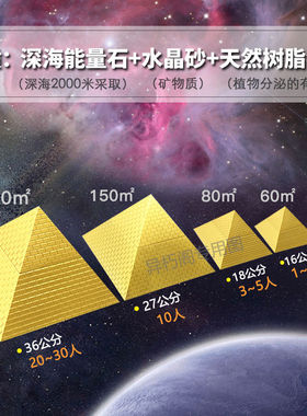 深圳高能金字塔摆件模型