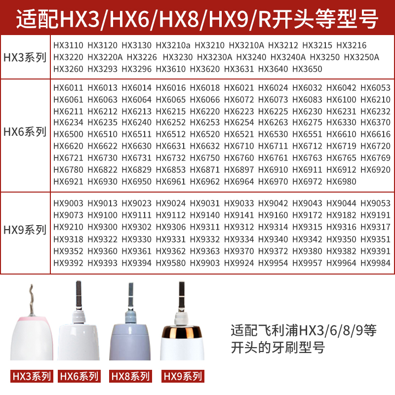 适配飞利浦电动牙刷头替换通用HX6730/3216/3226/9362/3210/6013/-图0