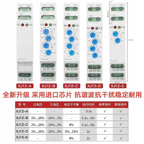 相序保护继电器XJ12 RD6 DPA51CM44 ABJ1-12W TL-2238TG30S XJ3-G - 图3