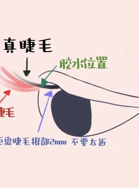 单品 【自嫁接胶水】温和无味黑色睫毛专用胶防水牢固初学者黑胶