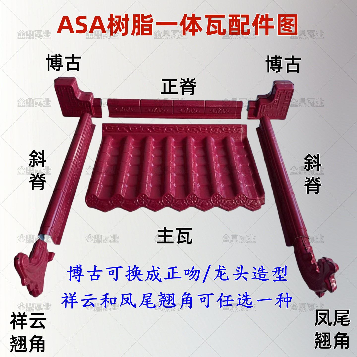 ASA枣红色纯树脂瓦加厚仿古一体屋檐门头瓦防火饰耐冻屋顶装饰瓦,淘宝优惠券,粉丝福利购,淘宝优惠卷