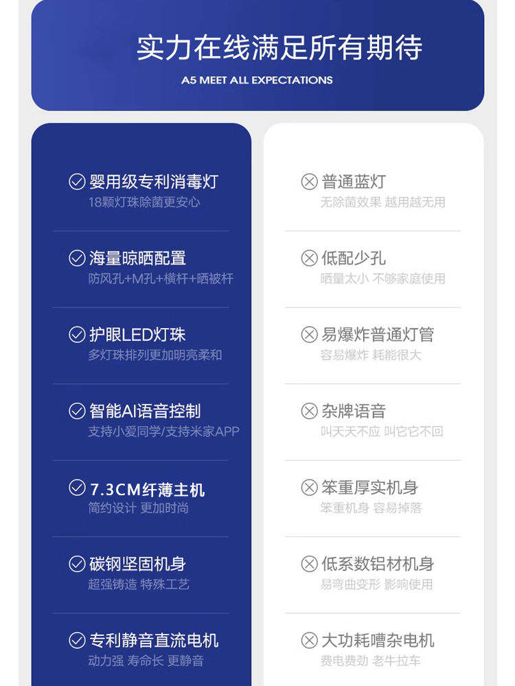 电动晾衣架遥控升降阳台智能烘干家用室内自动晒衣架伸缩凉衣杆机
