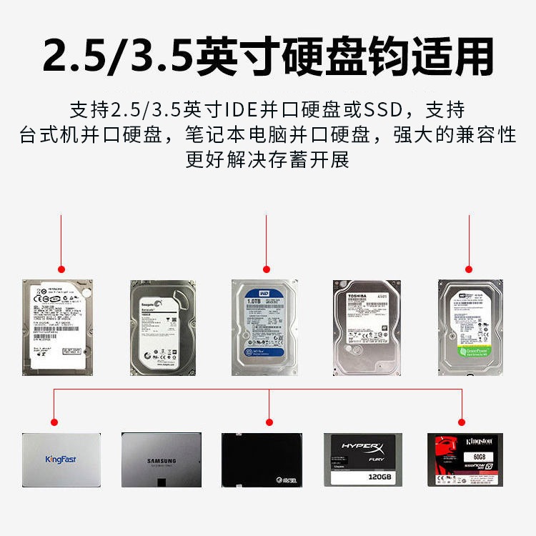 移动硬盘盒3.5英寸IDE固态硬盘外接盒并口转USB台式笔记本传输快 - 图0