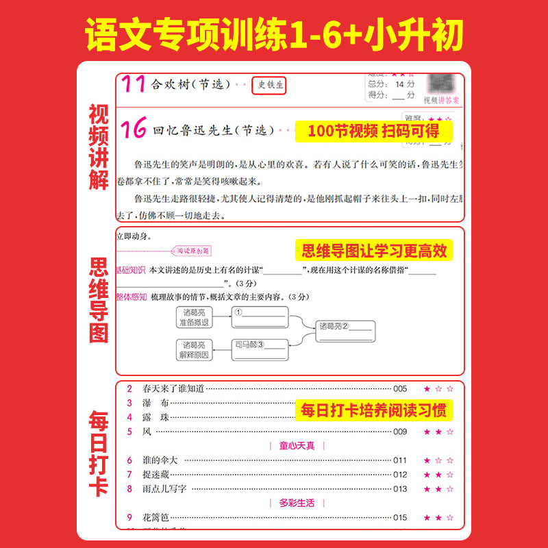 2024新版一本小学语文阅读训练100篇一二三四五六年级阅读真题80篇小学知识大盘点三年级阅读理解语文英语数学人教版暑假专项训练 - 图1