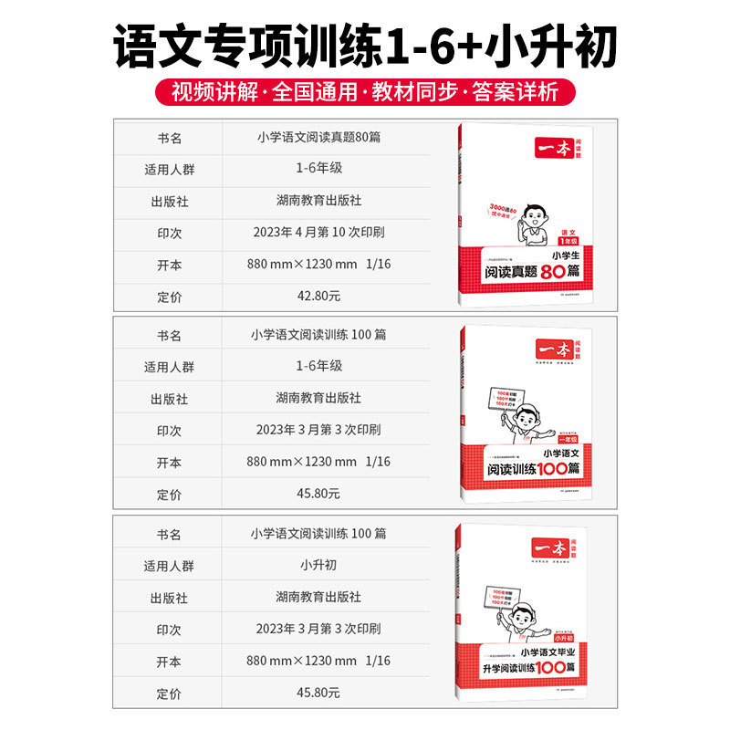 2024新版一本小学语文阅读训练100篇一二三四五六年级阅读真题80篇小学知识大盘点三年级阅读理解语文英语数学人教版暑假专项训练 - 图0