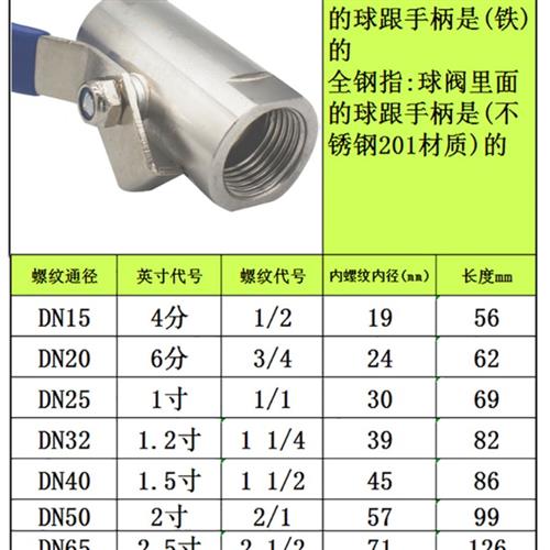 不锈钢广式球阀4分蒸汽高温阀门丝口内螺纹 6分1寸自来水开关DN15 - 图0