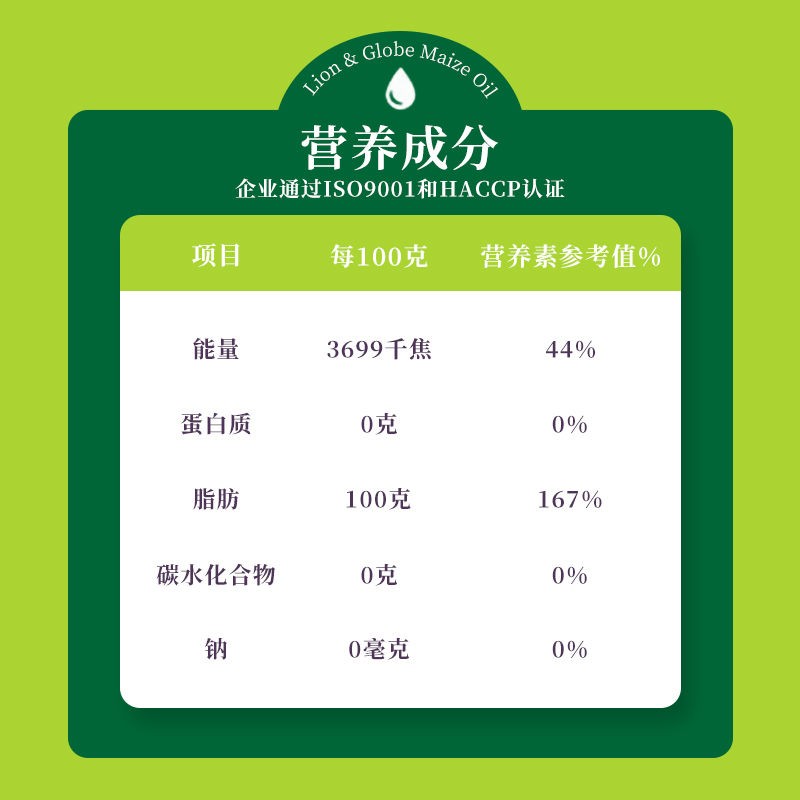 【性价比必选】狮球唛玉米油2L 非转基因清香玉米油 香港品牌 - 图1